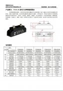 TXDA-M系列增强型固态